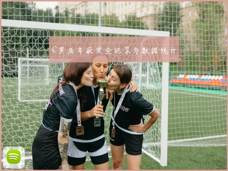 C罗历年获奖全记录与数据统计
